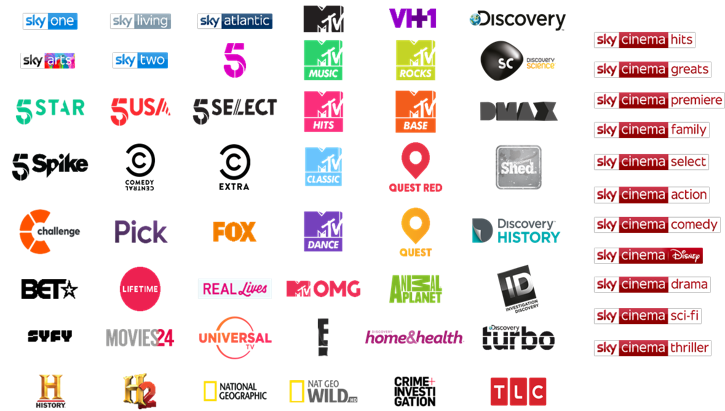 TV Media Buying | TVAdvertising.co.uk